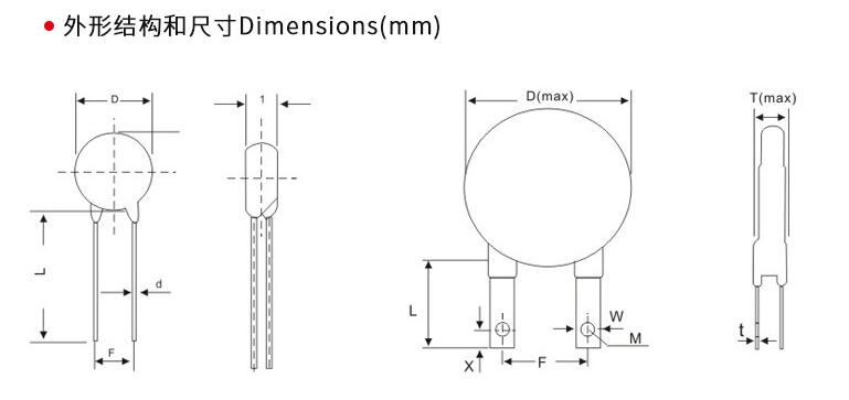 壓敏電阻外形結構和尺寸 壓敏電阻外形結構和尺寸